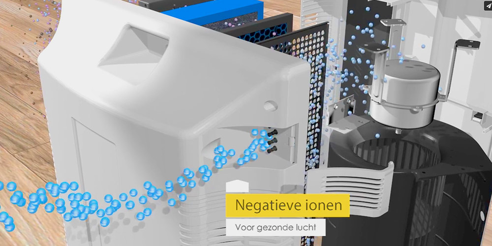 luchtreiniger-met-negatieve-ionen